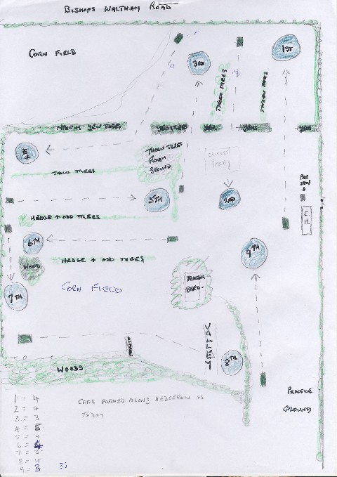 Ron Stone's Golf Course