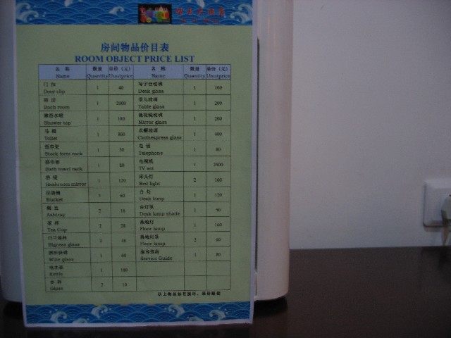 If you want to buy anything in the room the prices are here
