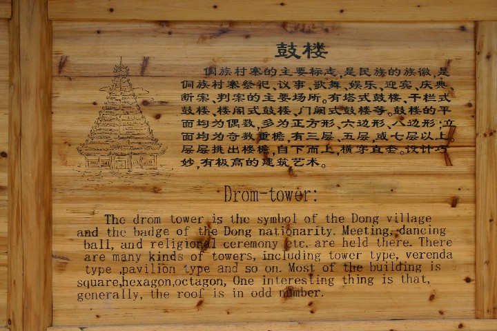 Drum Tower explanation
