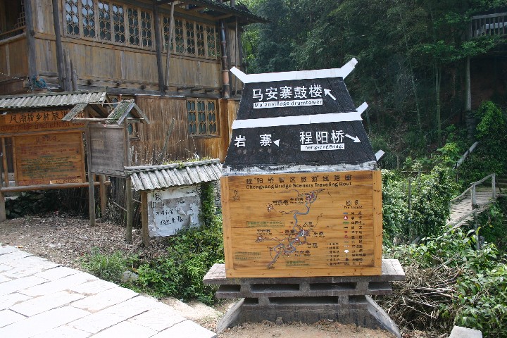 Tourist signpost